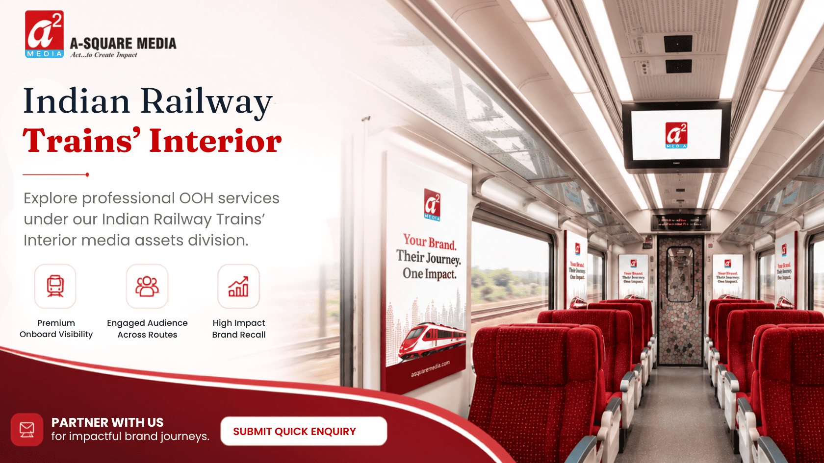 Indian Railway Trains' Interior